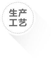 業(yè)務(wù)溝通